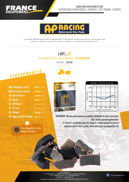Fiche mini plaquette ap racing LMP ST fr