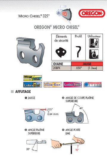 Conseil affutage 3.25 20bpx
