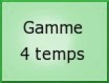 Gamme 4 Temps